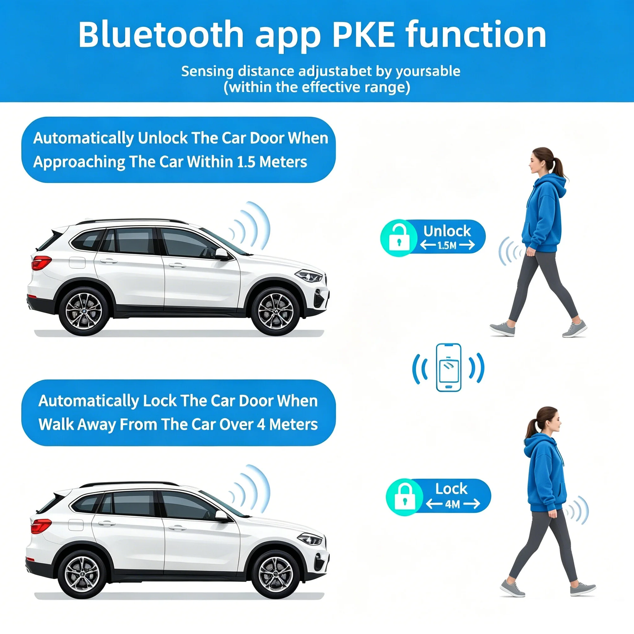 Car Bluetooth Keyless Entry System APP Remote Control Key Start Stop Central Lock 10Min Timed Shutdown Car Modification Kit - view 3