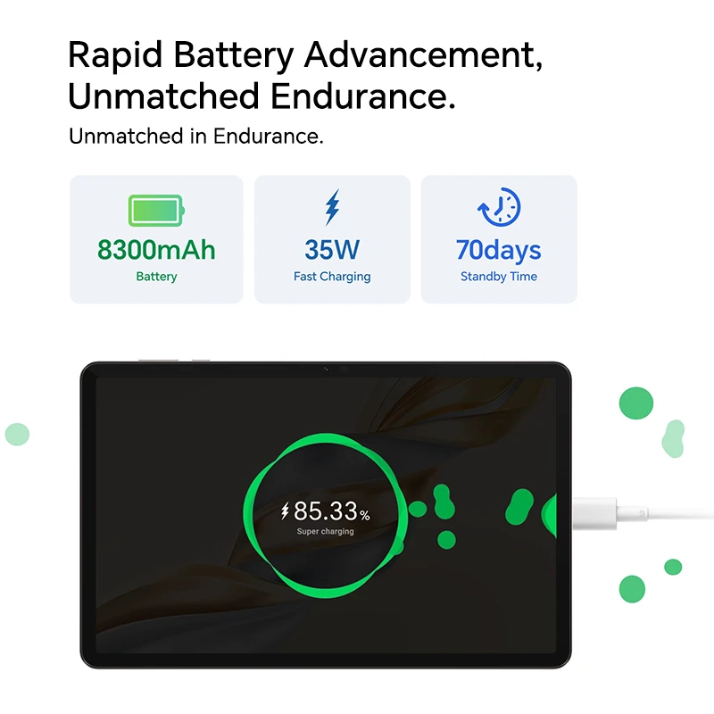 الإصدار العالمي HONOR Pad X9a 6GB + 128GB/8GB + 256GB 11.5 بوصة 2.5K 120 هرتز شاشة LCD بطارية 8300 مللي أمبير في الساعة 35 وات SuperCharge WiFi Android 15