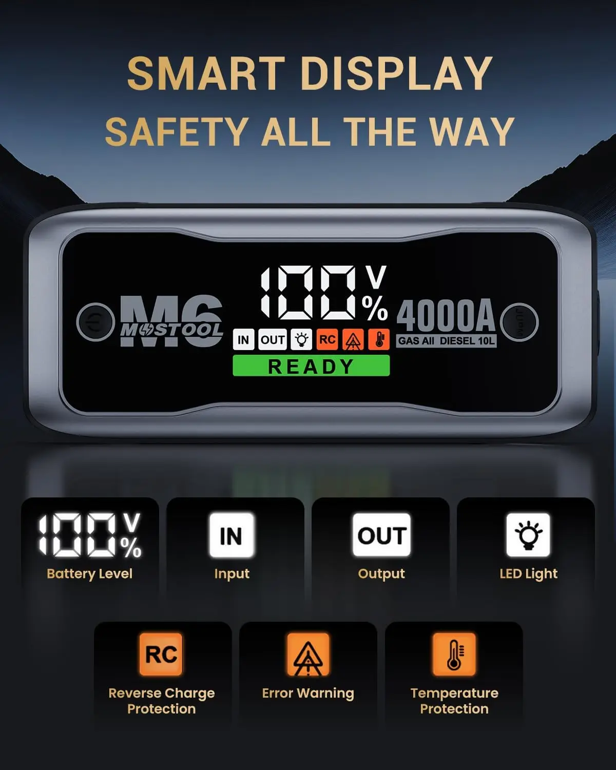 M6 4000A Jump Starter مع شاشة HD، حزمة تعزيز محمولة 12 فولت، شحن سريع USB-C، مشابك LED – للغاز والديزل ما يصل إلى 10 لتر