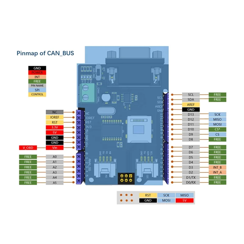 Well Made-CAN-Bus Shield V2 For Arduino For Controller And Transceiver CAN-BUS Shield Adopts