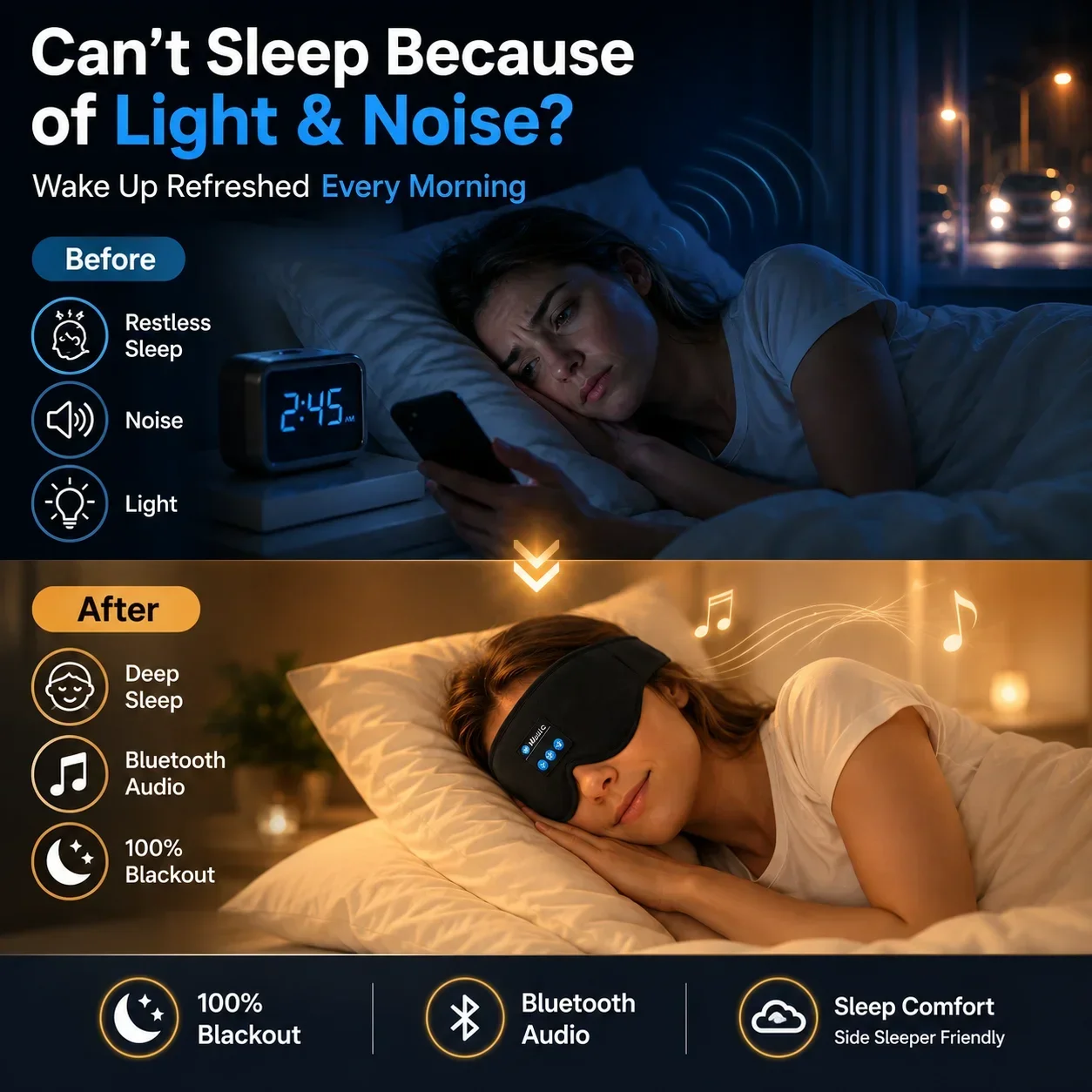Wireless Sleep Headphones Eye Mask, 3D Contoured Light Blocking Mask with Mic for Side Sleepers Bluetooth 5.0 Sleep Mask