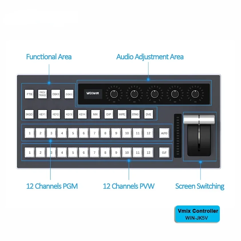 TV Broadcasting Equipment 12 channels Radio Studio Equipment USB ATEM Controller  Video Mixer Switcher