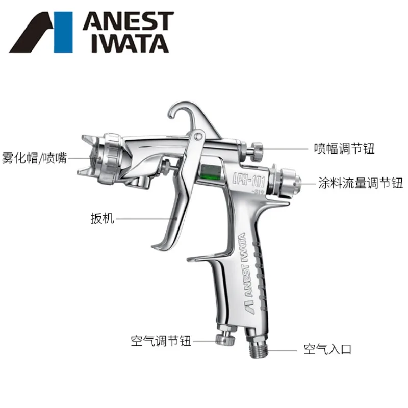 LPH-101 low-pressure paint, automotive furniture, high atomization topcoat, imported pneumatic spray gun from Iwata