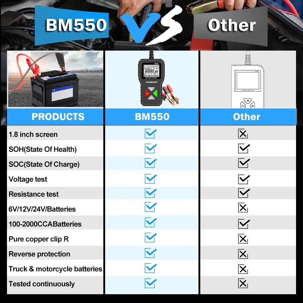 KINGBOLEN BM550/BM550 PLUS Battery Tester 6V 12V 24V 100-2000 CCA Cranking Charging Battery System Detect Auto Battery Analyzer