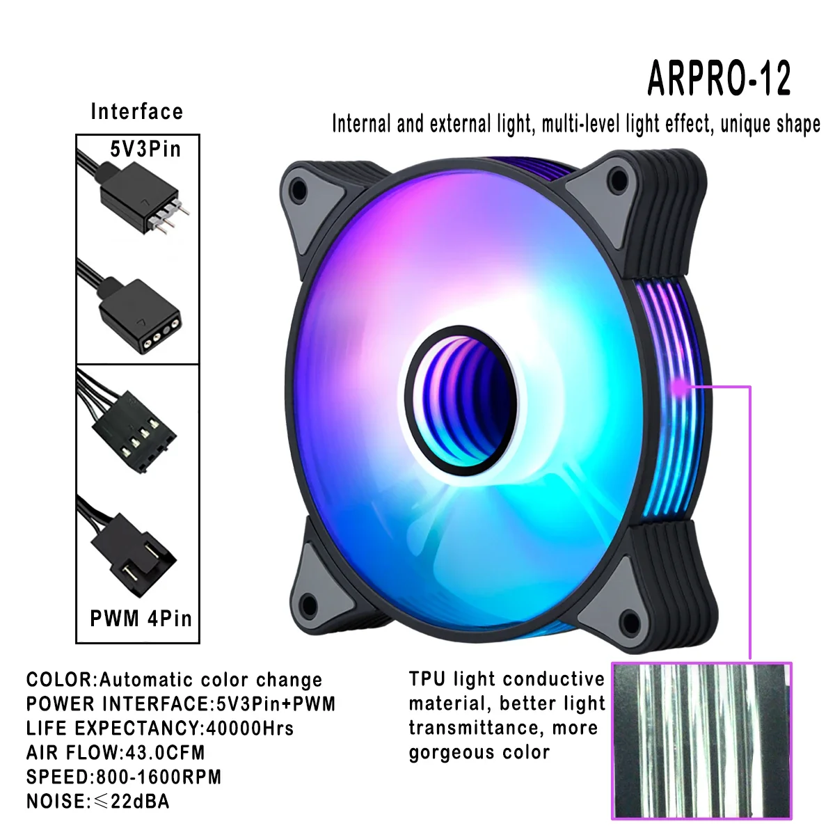 IWONGOU 컴퓨터 쿨러 방열판 무소음 환풍기, 선풍기 RGB 4 핀 PWM 키트 팬, Argb Aura Sync 3 핀, 5v, Ar12 Pro, 120mm