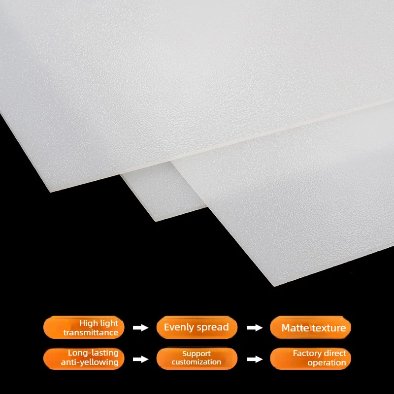Thick 0.5/0.8/1/1.5/2mm Anti-glar Frosted Cast Milky High Transmittance Diffuser Sheet For Led Panel Light Cover Replacement