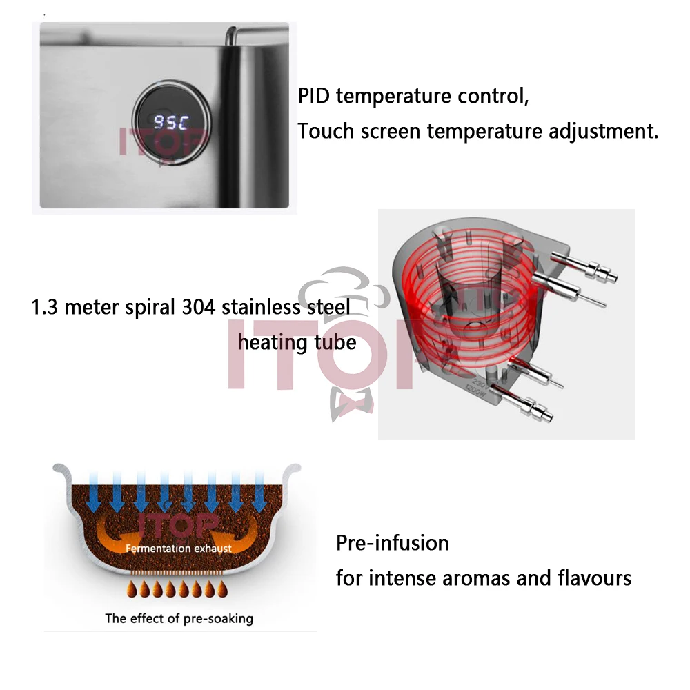ITOP 3007G ekspres do kawy Espesso gospodarstwa domowego ekspres 58mm komercyjnych ekstrakcji podwójne kotły UKAL pompy wstępnie moczyć PID N.W.