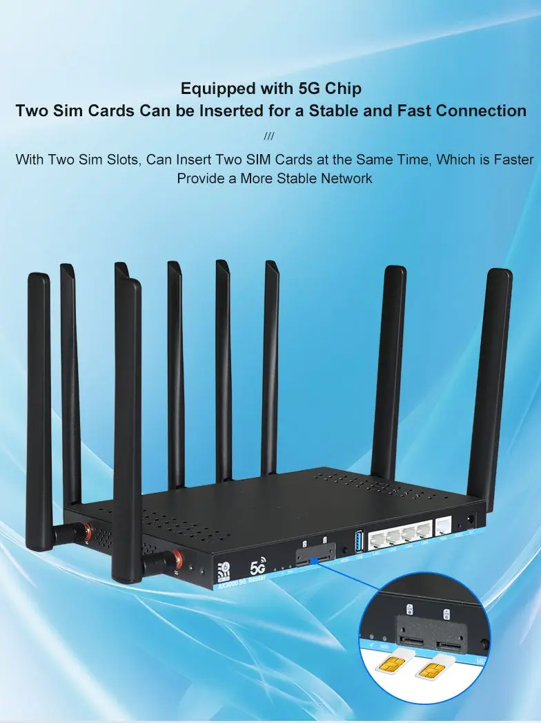 듀얼 SIM 카드 5G 라우터, 2 * SIM Wifi6 3000Mbps Openwrt DDR4 1GB 4 LAN USB3.0 RM520N-GL 모뎀 MU-MIMO 4T4R 안테나 와이파이 부스터