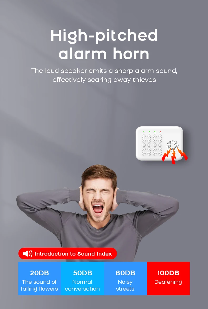 PGST Sicherheits Alarmanlage Set WiFi 2G GSM Works with Tuya Smart Life intelligentes drahtloses System für Wohnung Laden Büro Bewegungssensoren unkomplizierte Einrichtung – Detail 9