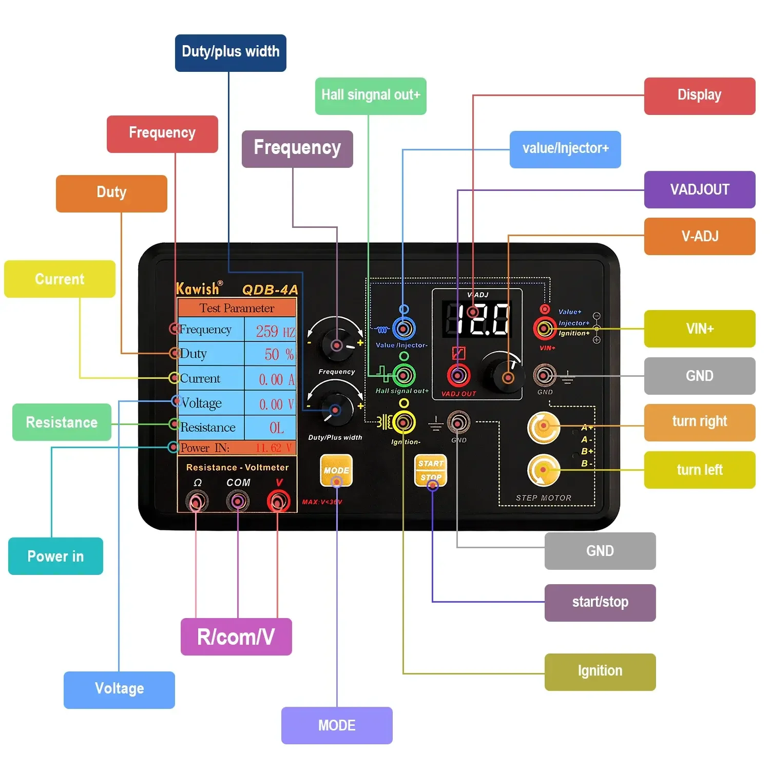 2025 ملف الإشعال تستر QDB-4A محرك السيارات الإشعال لفائف تستر حاقن الملف اللولبي صمامات الخمول محرك متدرج أداة #4