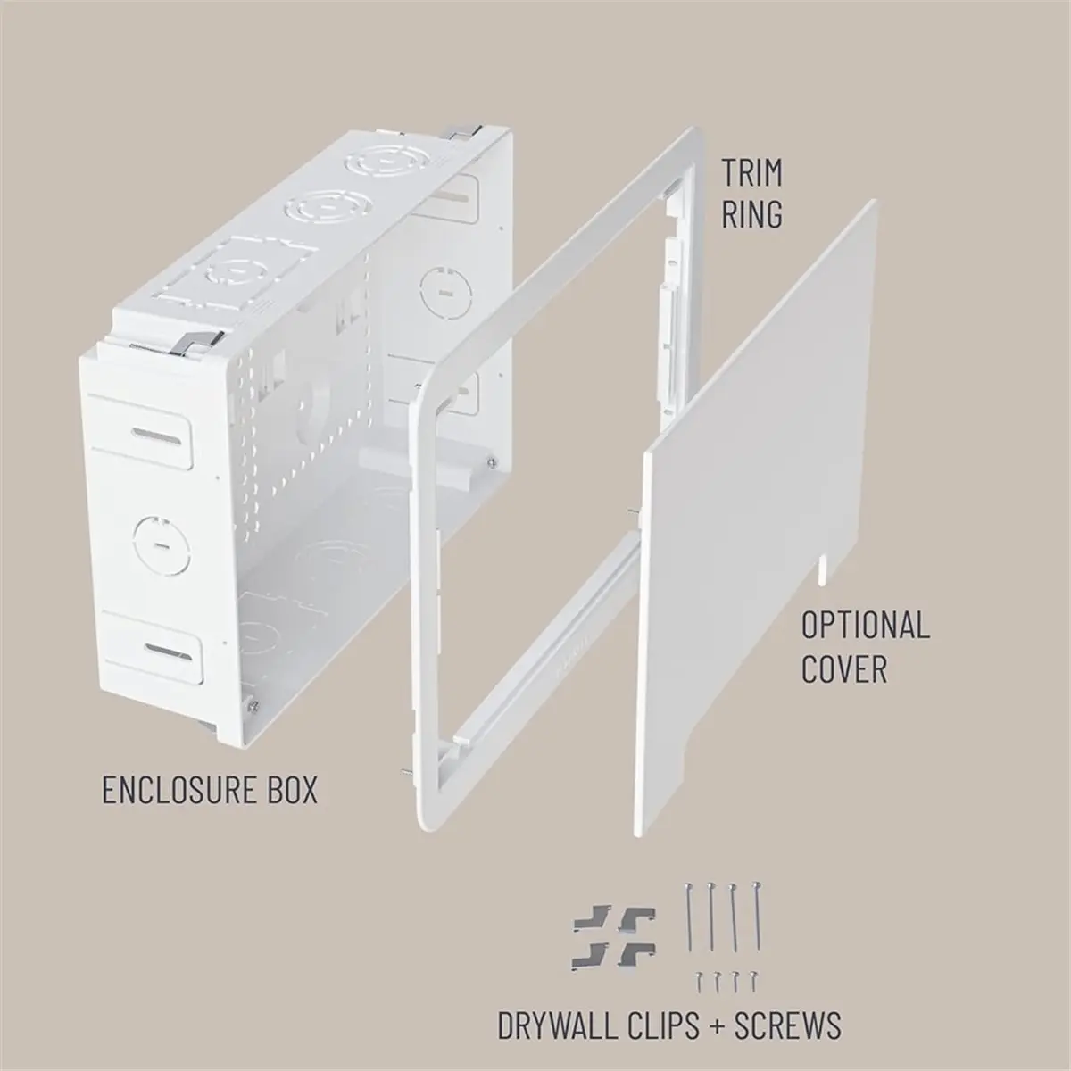 In-Wall TV Box and Media Enclosure, 9-Inch Cable Management, Dual-Purpose In-Wall Box for TV Home Theater