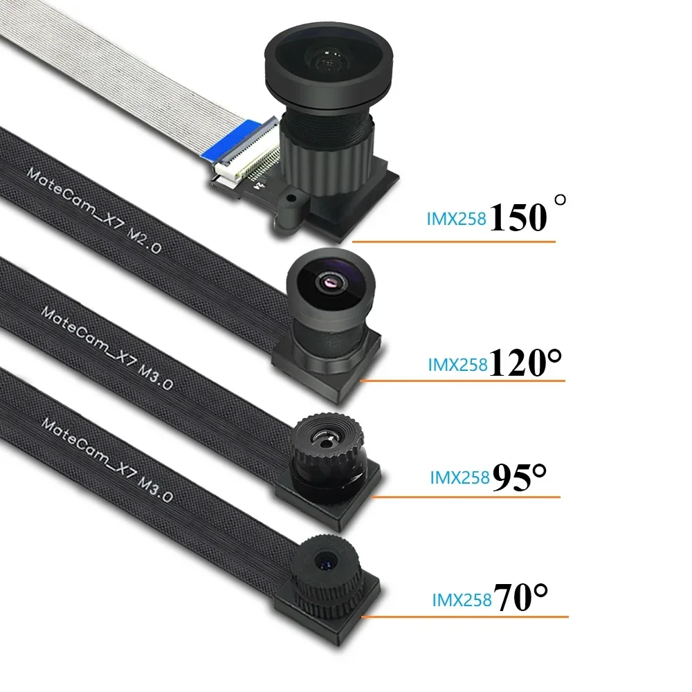Matecam X9 5G Mini Camera Module