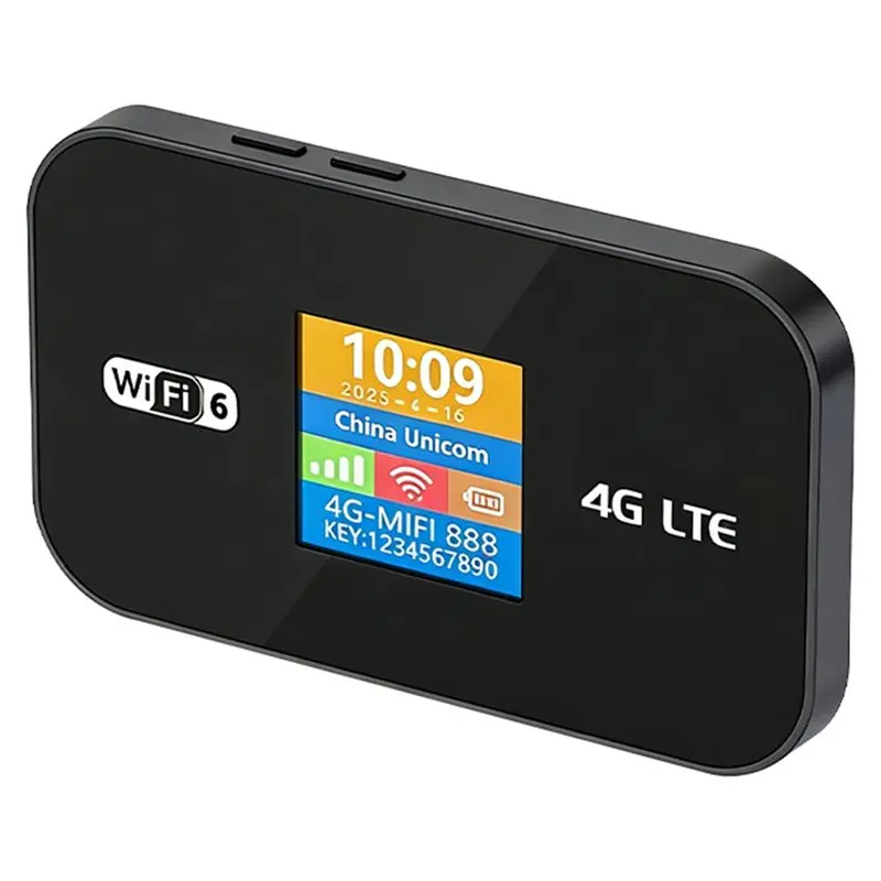 MIFI Car Wireless Router Wifi 6 Portable Router Multi Language Support MIFIS MIFI Car Wireless Router-ABIU