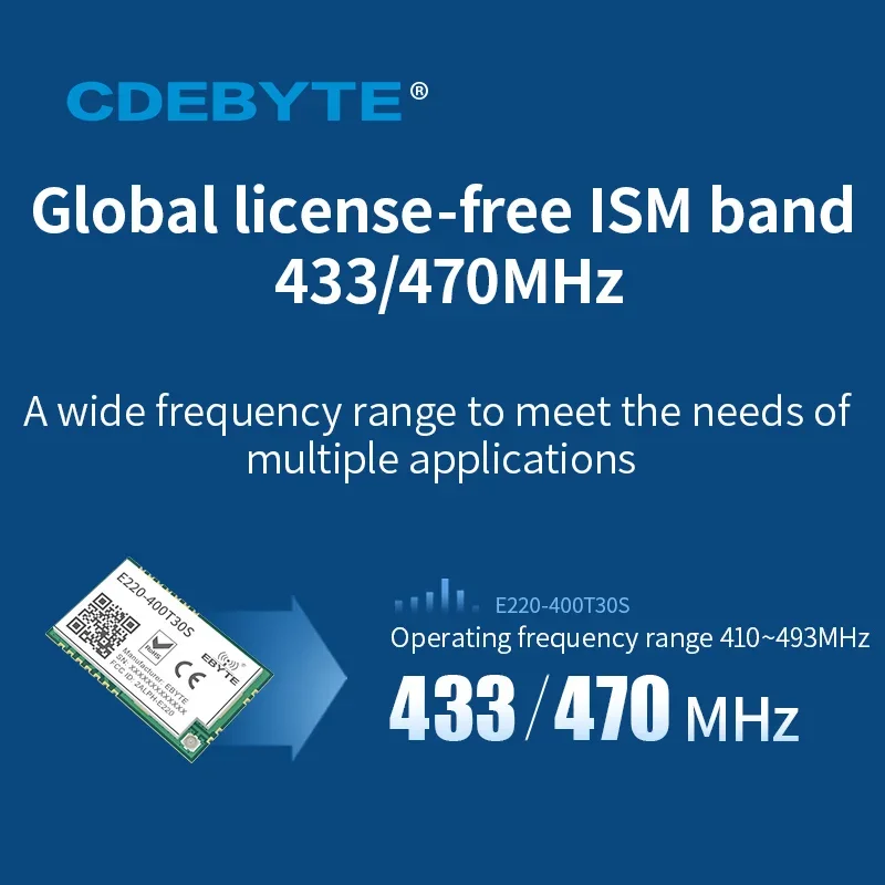 E220-400T30S Беспроводной модуль LoRa FSK RSSI ISM 433 МГц 470 МГц 30 дБм LoRa Расширенный спектр SMD UART Интерфейс IPEX Антенна