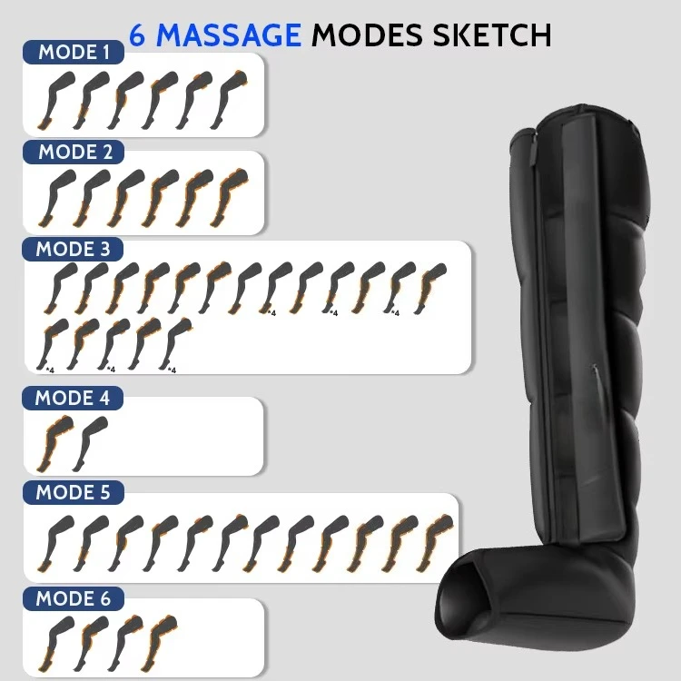Lymphatic Drainage Rapid Air Compression Recovery Boots Leg Massager Therapy System Lymphatic Massage Machine
