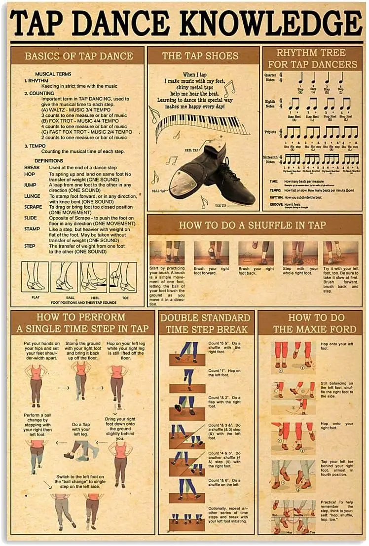 Panneaux métalliques décoratifs sur le thème du tap dance, affiches rétro pour la décoration murale de la maison, du club et des soirées dansantes, avec des informations de base sur le tap dance, plaque imprimée