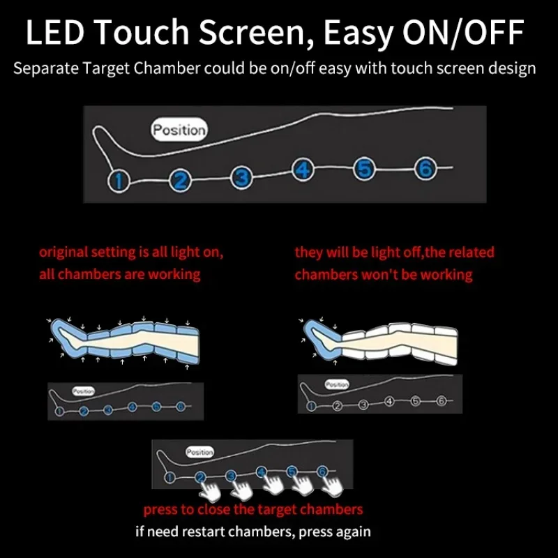 Dvt Pumpe Pneumatische Sport Zirkulation Druck Luft Kompression Maschine Recovery Stiefel Bein Massagegerät