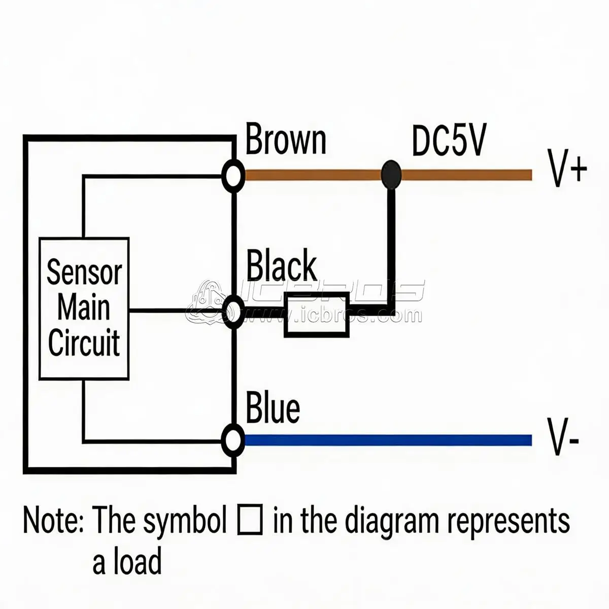 E18 D80NK Infrared Photoelectric Switch E18-D80NK Diffuse Reflection Obstacle Avoidance Sensor Module Voltage 5V