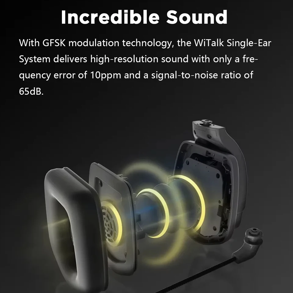 Saramonic WiTalk-WT3S WT5S WT9S 1.9Ghz Wireless Intercom System Singe-ear Microphone Headset for Team Work view 5