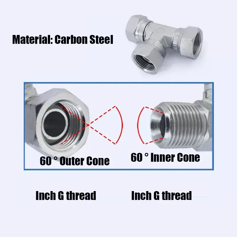 Carbon Steel British Pipe Fitting 1/8