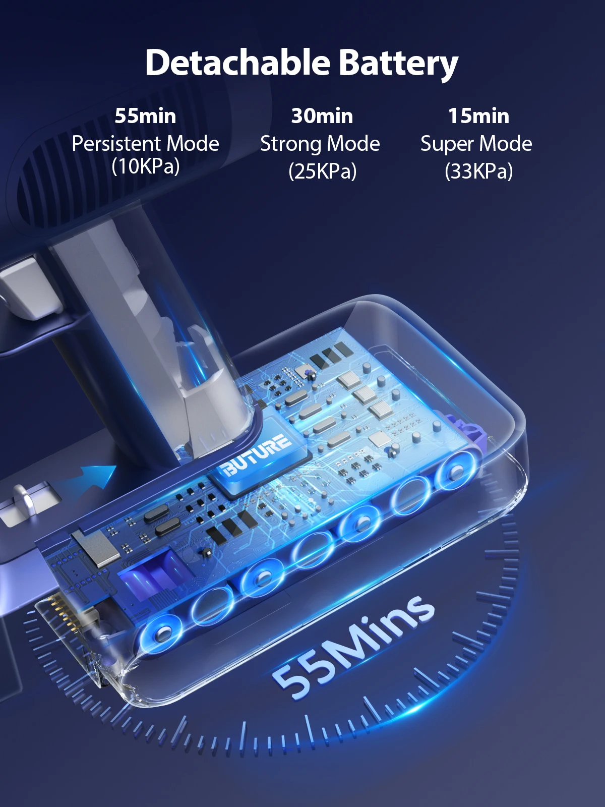 400W 33000PA potenza di aspirazione JR600 aspirapolvere portatili senza fili senza fili per elettrodomestico per animali domestici batteria