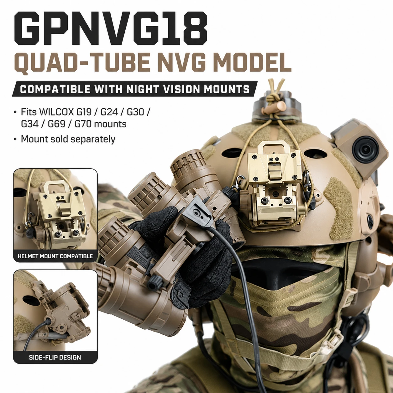 GPNVG18 Dummy Night Vision Goggle Model Panoramic NVG Bridge for Tactical Helmet Airsoft Wargame Cosplay Accessories