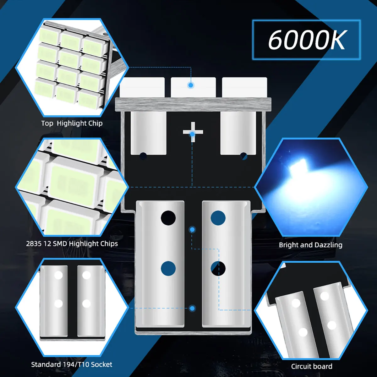 2/10pcs T10 W5W Canbus 1206 12SMD LEDs Vehicle Tail Dashboard Led 12V Reverse Parking Lights Side Marker Lamp Wedge Corner Bulb