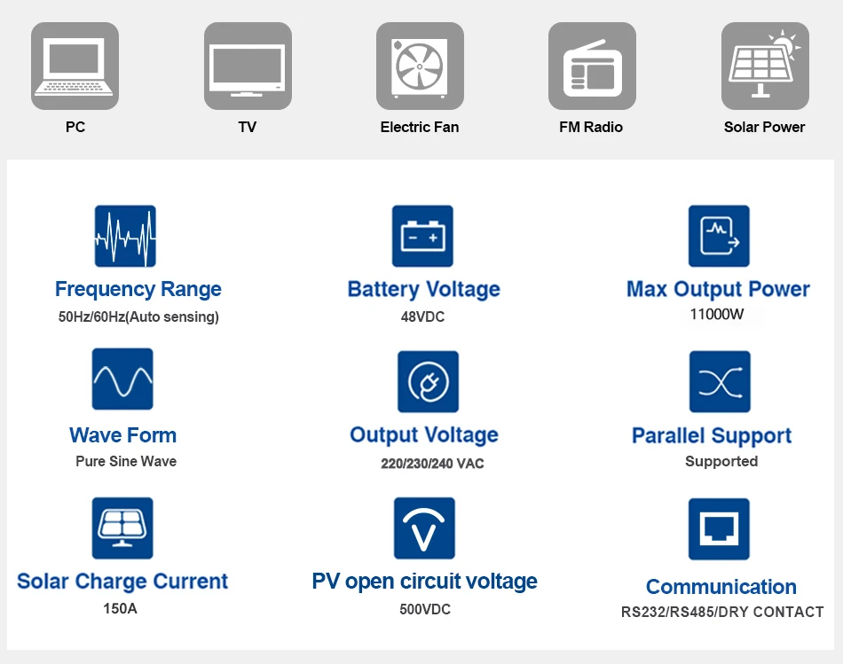 Easun 33KW 48V Hybrid 3-Phasen Off-Grid Solar-Wechselrichter 150A Dual MPPT 380V/230V Hochspannung Dual-Ausgang 50Hz/60Hz 60 500VDC PV Solar – Detail 2