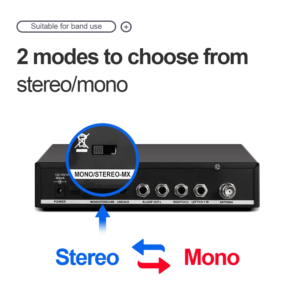 شاشة لاسلكية داخل الأذن G-MARK PSM3000 UHF ستيريو مرحلة العودة تردد قابل للاختيار لأداء فرقة استوديو الغيتار المغني