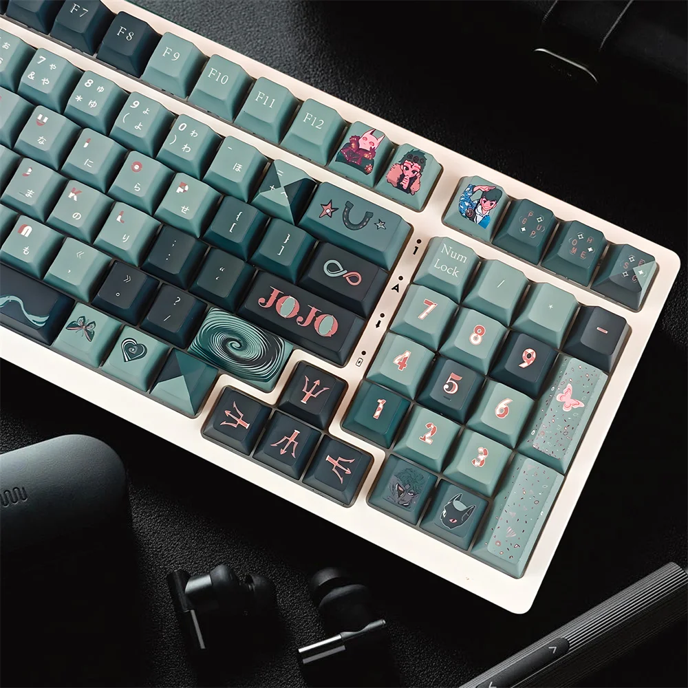 Рисунок 4 - 135 колпачков для клавиш аниме