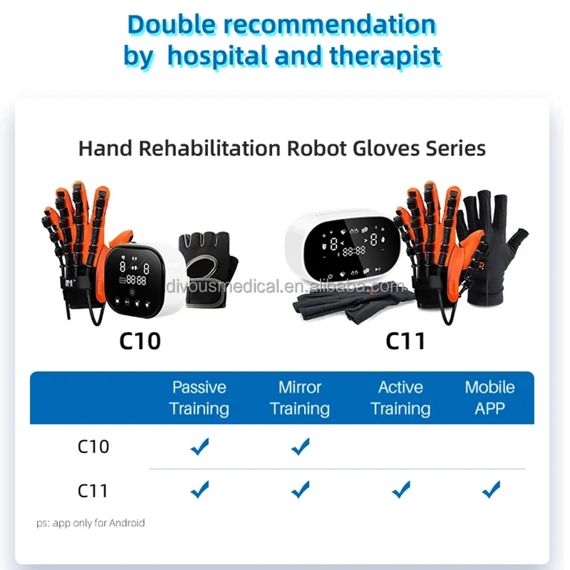 New Products Stroke Hemiplegia Rehabilitation Robotic Gloves Physical Therapy Hand and Finger Stroke Rehabilitation Equipment