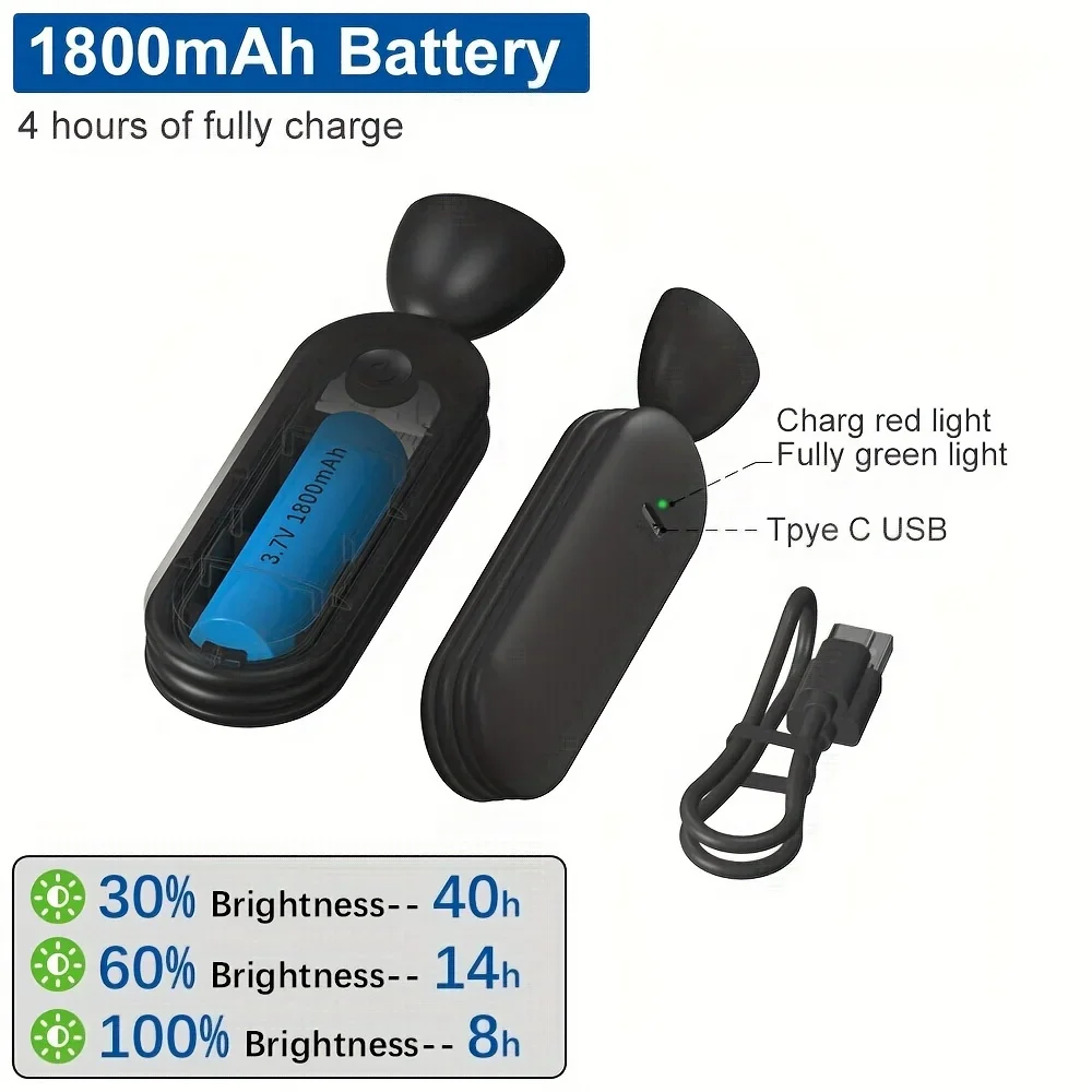 LED Reading Flashlight Outdoor Sports Maintenance Car Repair Learning Lighting Flexible Folding Hanging Neck Lamp Rechargeable