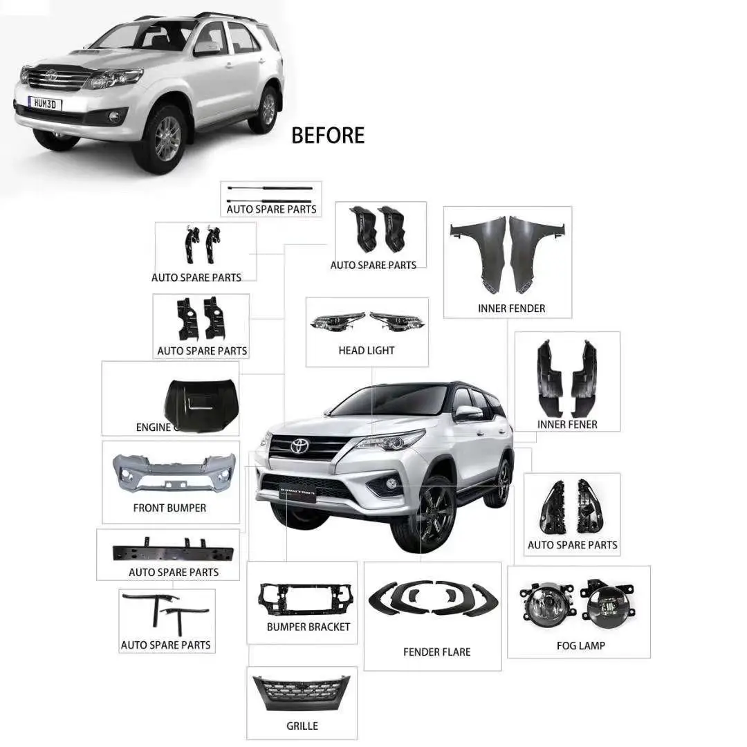 Hot Sales For Toyota Hilux Vigo 2008 Upgrade To 2021 Revo/Rocoo Auto Body Kit