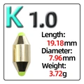 K   1.0