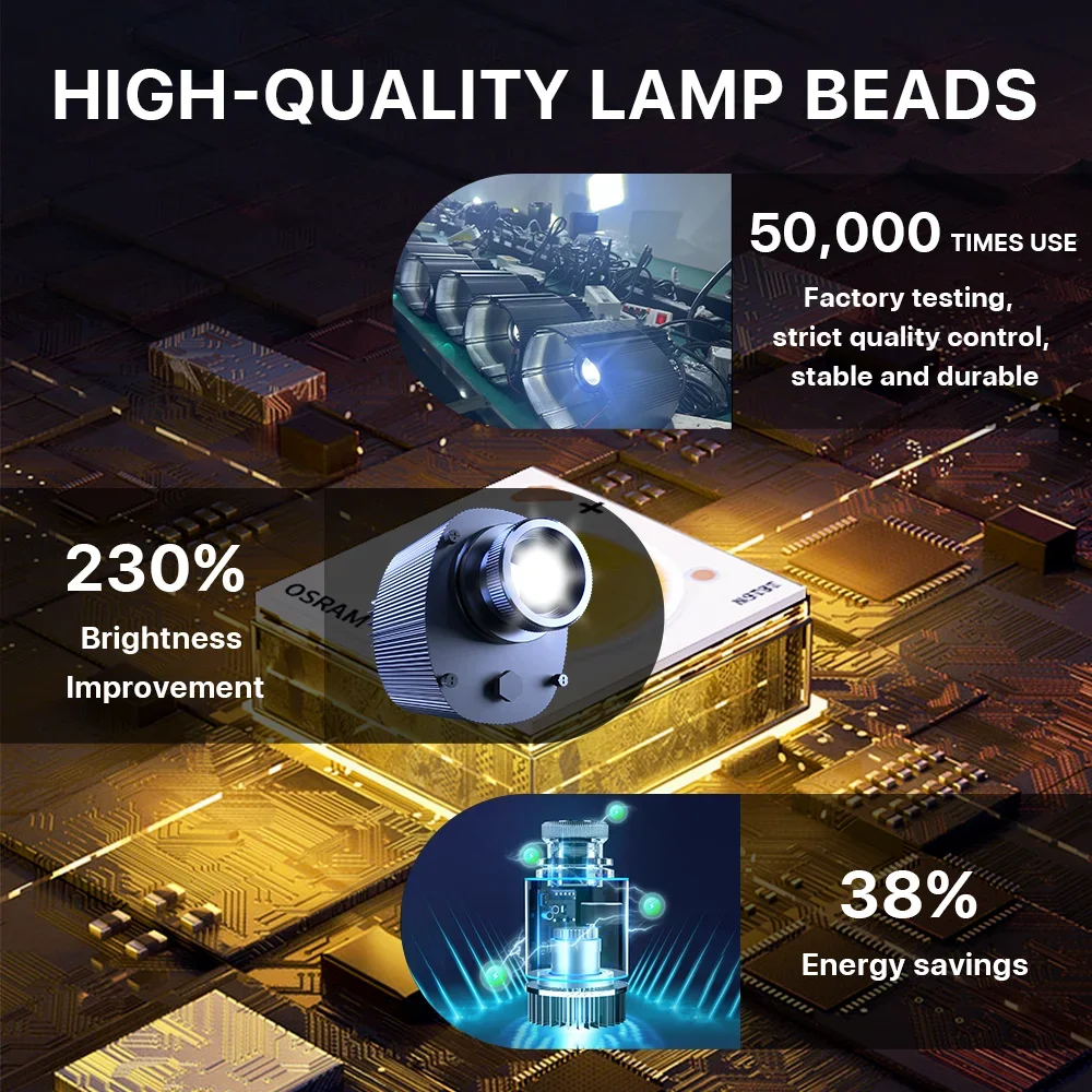 120W Outdoor Waterproof IP65 LED Advertising Lights Customized High Power Projection Wall Logo Gobo Projector Aluminum Glass