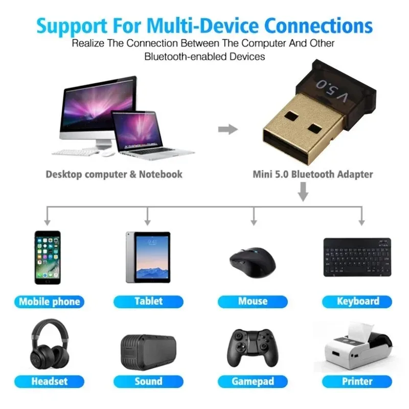 Brian wayne transeau 5.0 mini bezdrátový USB Bluetooth dongle adaptér brian wayne transeau 5.0 adaptér muzika audio přijímač pro PC reproduktor myš notebook brian wayne transeau adaptér