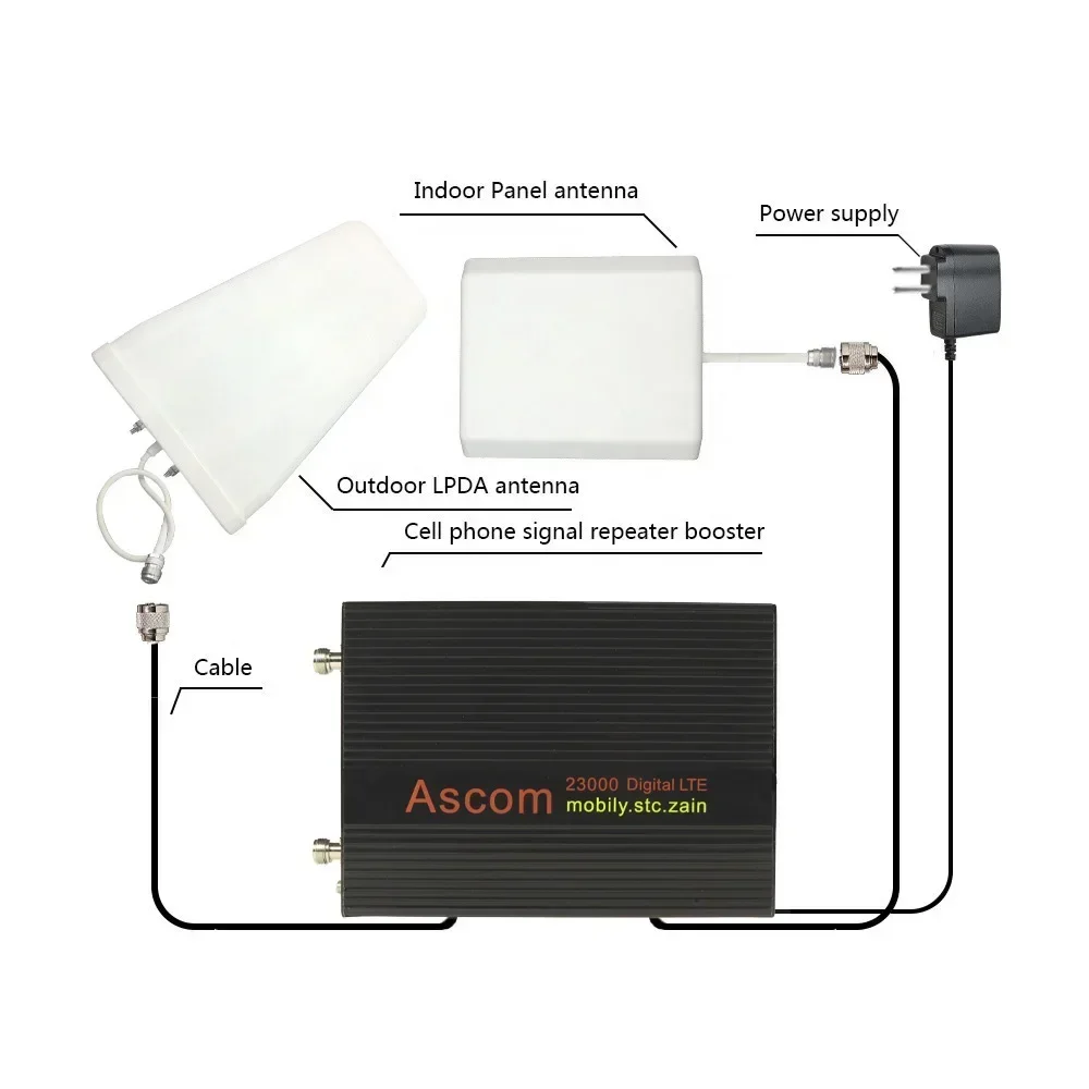 2026/27dBm Single Band EGSM 900MHz Cell Phone Amplifier Mobile Signal  Repeater