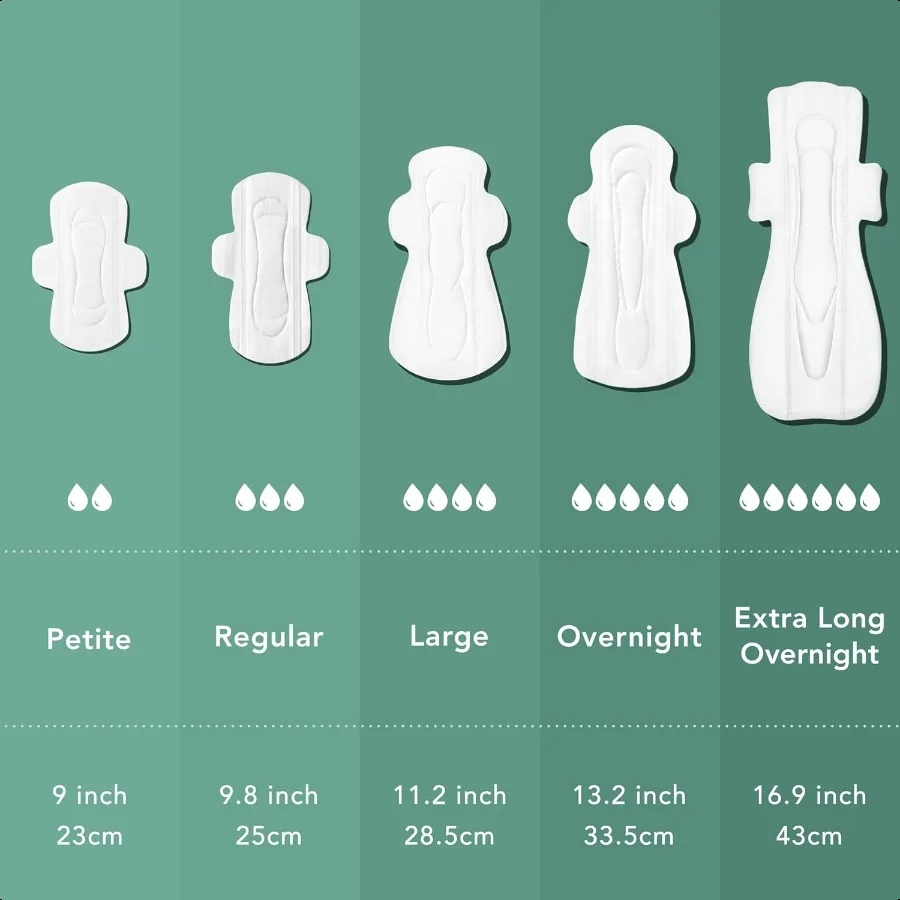 وسادات رايل للنساء من القطن العضوي غطاء فترة الوسادات مع أجنحة العناية المؤنث المناديل الصحية الثقيلة الامتصاص غير المعطرة فائقة