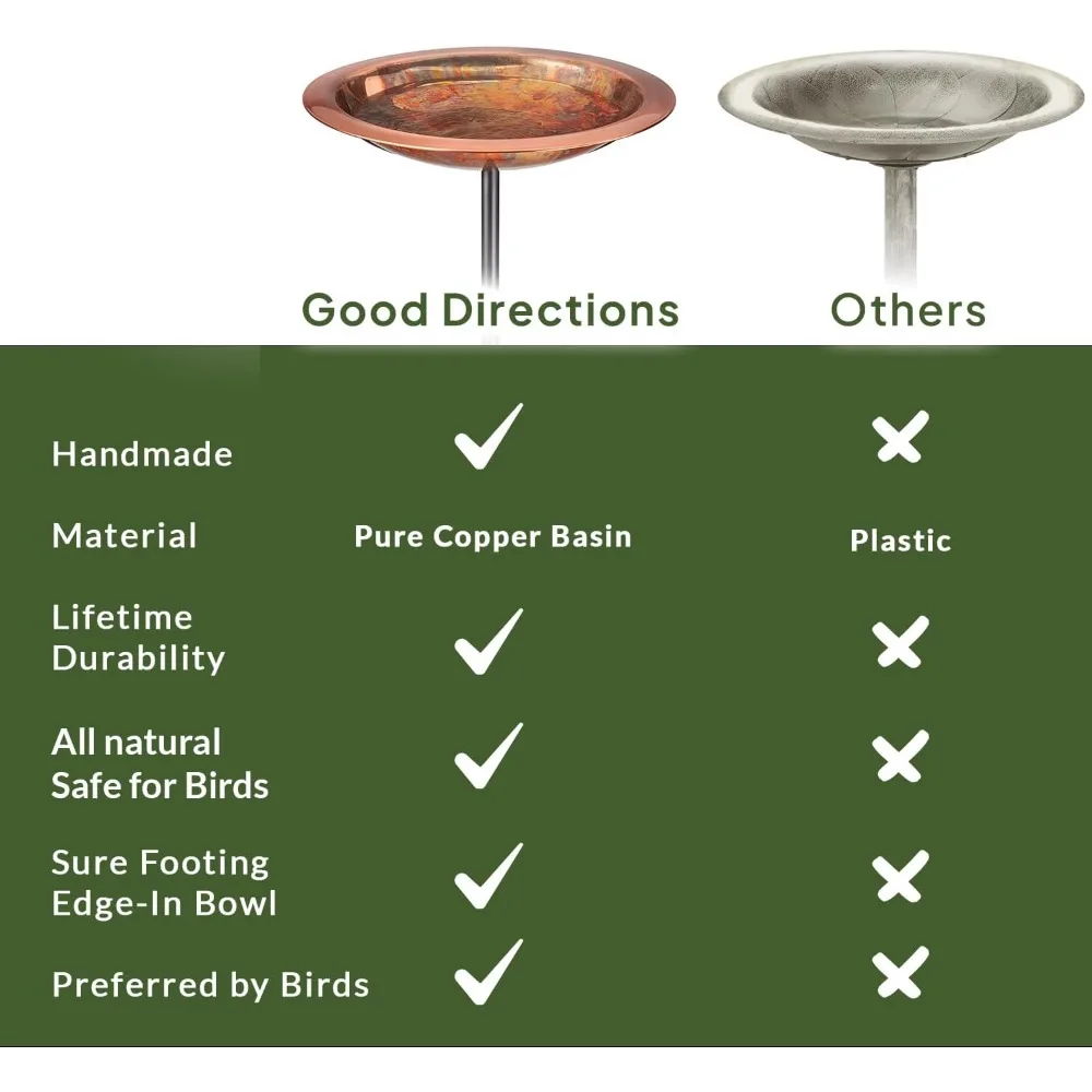 銅製バードバス、スチールポール付き、13インチボウル、庭の装飾に簡単に設置可能