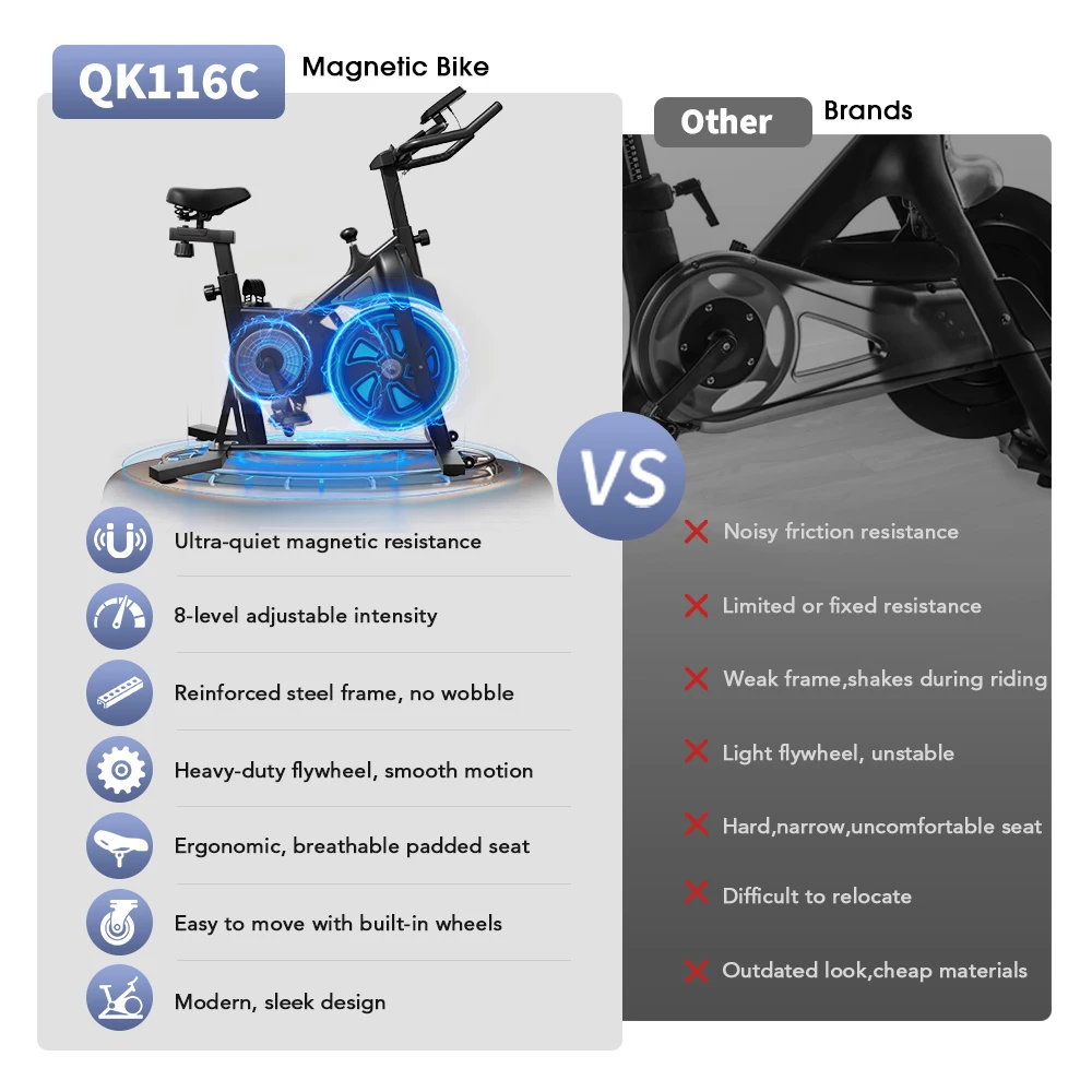 Formill QK116C Indoor-Fahrrad mit Magnetwiderstand, 12KG Schwungrad, 287lbs, 100-Stufen-Widerstand, LCD-Display, Leiser Riemenantrieb, Heim-Cardio – Detail 10