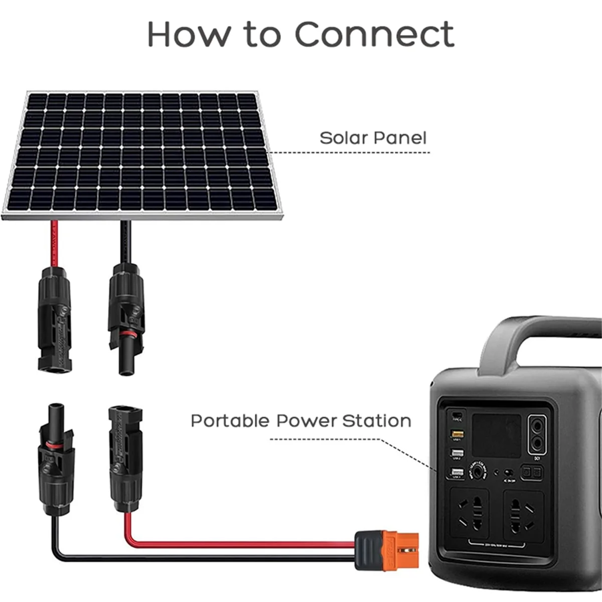 Konektor Surya ke XT60i kabel adaptor untuk arus listrik sungai 2/sungai 2 Max/sungai 2 Pro/DELTA 2/DELTA Max (2000)/DELTA Pro