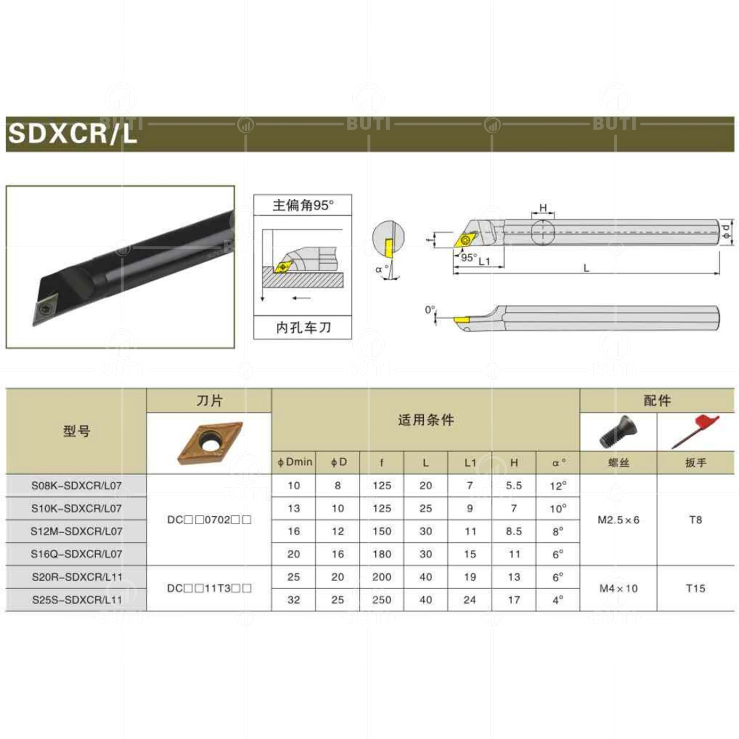 DESKAR 100% Original CNC White Tool Holder With Small Hole Lathe Cutter Internal Turning Tool SDXCR SDXCL High Speed Steel Arbor