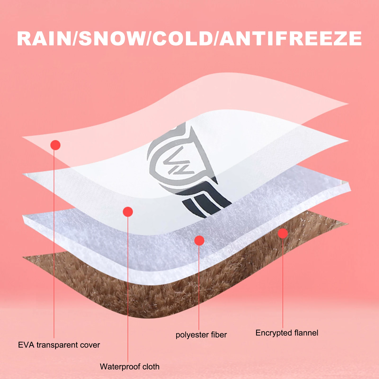 زوج واحد من أغطية مقود الدراجة النارية الشتوية سميكة مقاومة للرياح ومضادة للانزلاق ومقابض دافئة لركوب الطقس البارد