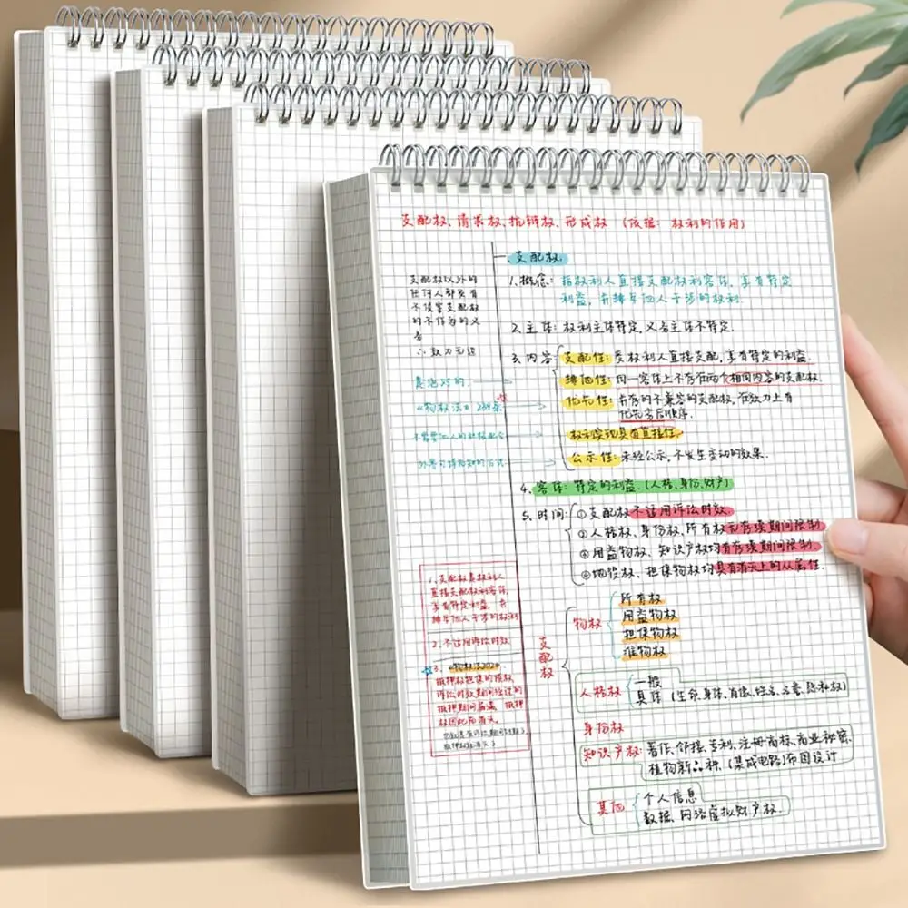 

Multifunctional A5/B5/A4 Coil Notebook 80Sheets Flip Up Notepad Grids/Blank/Horizontal Line Sketchbook Students Gift