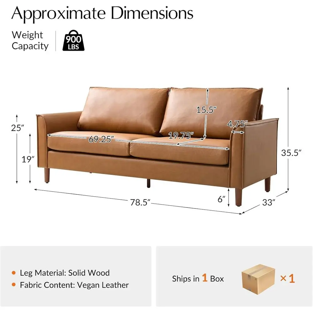 description
