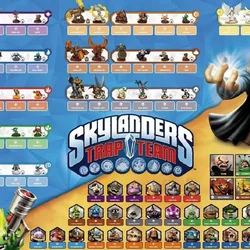 Skylander Trap Team Game Console Chip Cards Spyro Dragon Battle Challenge Boys Collection Children Gifts P2