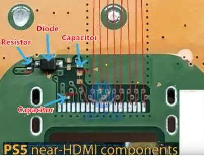 5-20 مجموعات ل PS5 بلاي ستيشن 5 Near-HDMI ميناء موصل ديود المقاوم قبعات المكثفات مكونات أجزاء #1