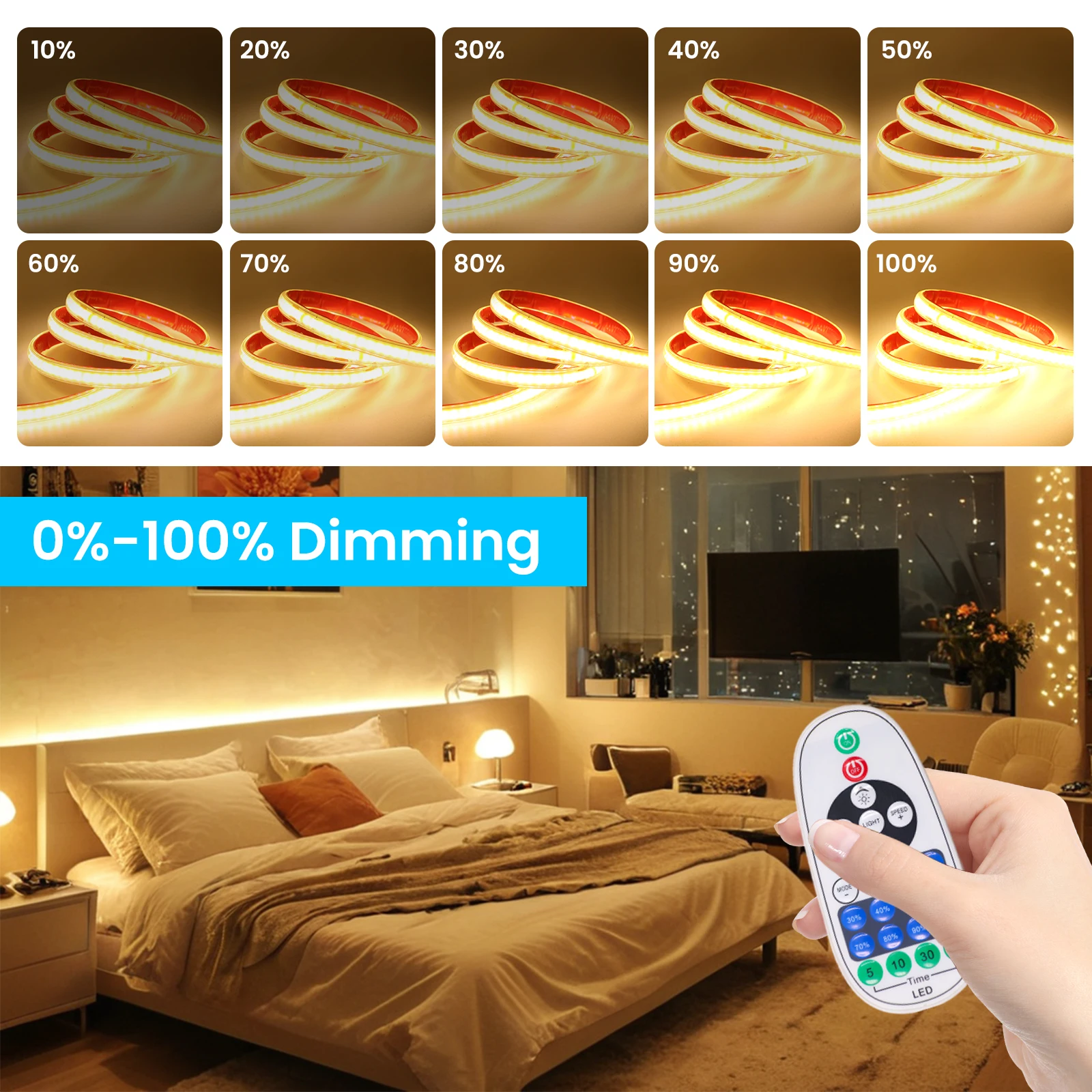 Tuya WIFI LED Dimmer for 10mm Width 110V/220V COB LED Strip Dimmable LED Controller Bluetooth/Touch Panel/Remote with Power Plug view 3