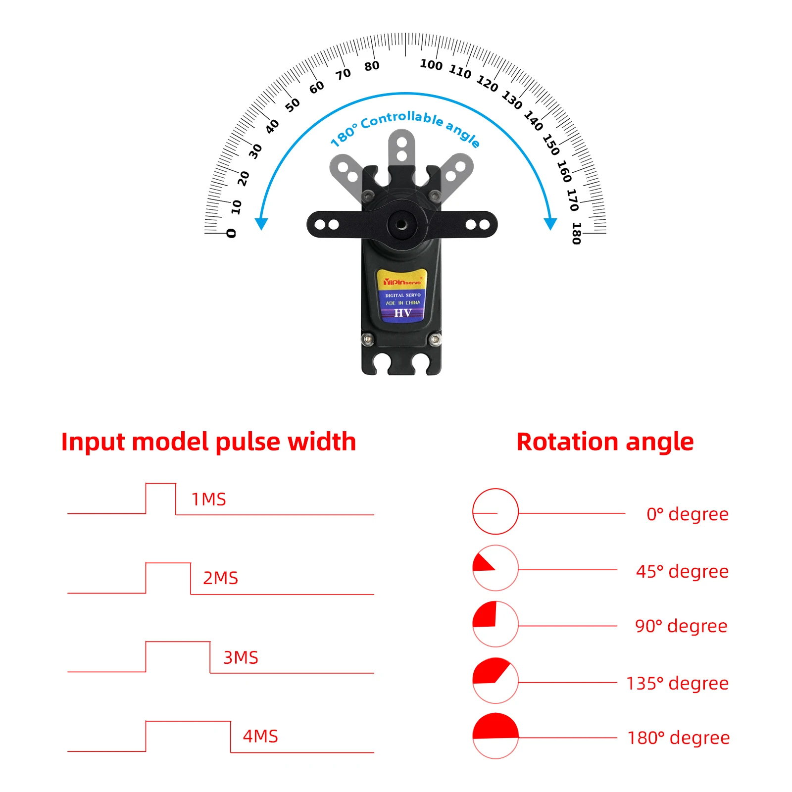 

60KG Professional Digital Servo Brushless Motor Multi-Angle 180/270/360/357° 5.0-7.4V RC Drone Purple YP3260BLS