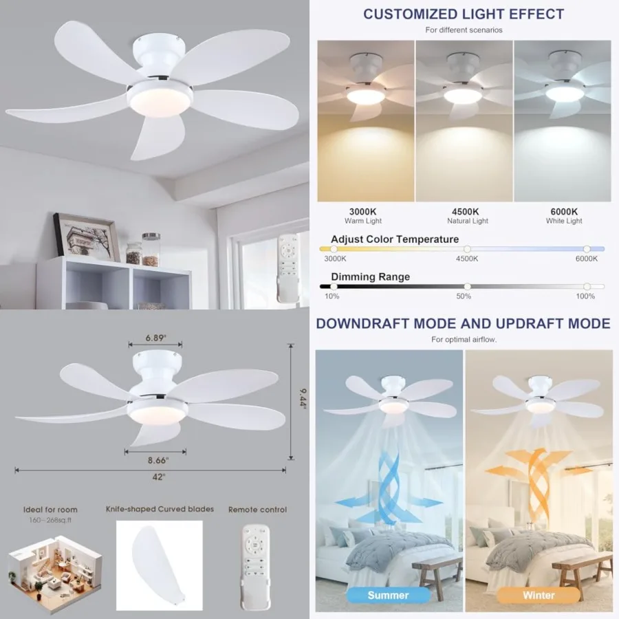 

42" Low Profile Ceiling Fans with Lights and Remote, Small Modern Flush Mount Ceilg Fans with Quiet Reversible DC Motor, Dimmab